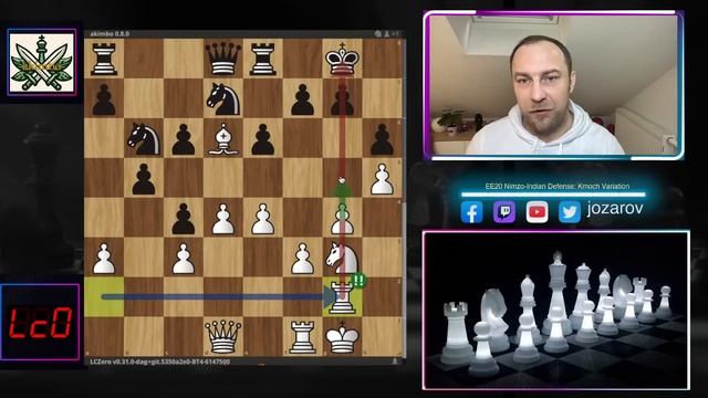 Leela shows a Completely NEW METHOD against the Nimzo-Indian Defense! смотреть онлайн