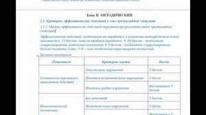 Видеоинструкция, как составить антикризисный план действий в чрезвычайных ситуациях