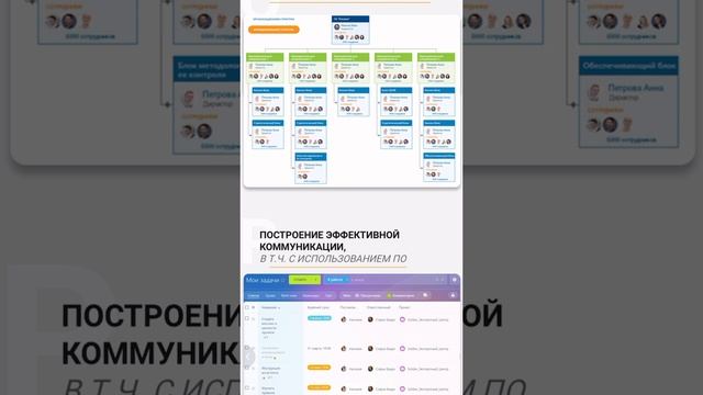 ОСТОРОЖНО Оцифровка и автоматизация бизнес-процессов вызывает восхищение ⚡️