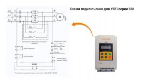 Распаковка и краткий обзор устройств плавного пуска серии SBI