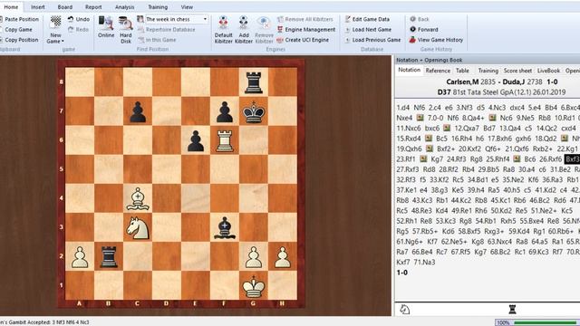 Шахмат Магнус Карлсен шахматтық дебюттер уәзір гамбиті смотреть онлайн