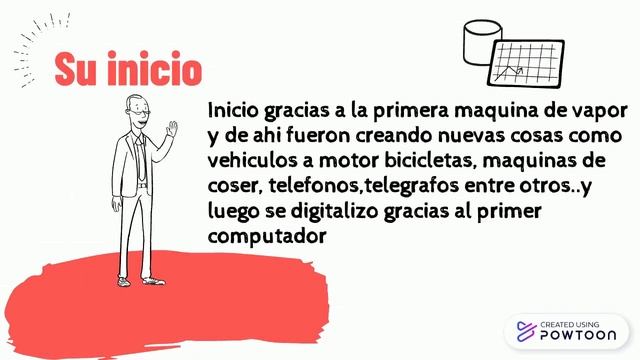 presentacion powertoon Nicolas Reyes смотреть онлайн