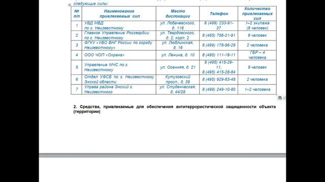 Видеоинструкция, как заполнить Раздел VI паспорта безопасности