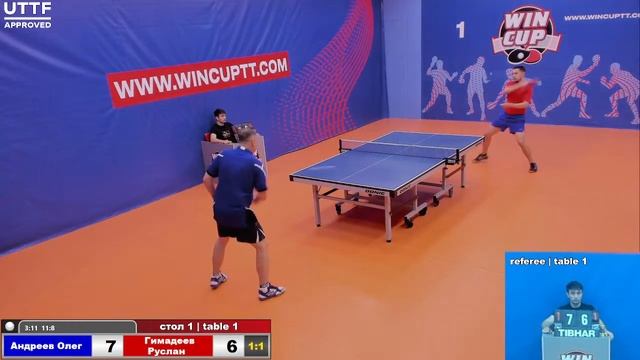 Андреев Олег Гимадеев Руслан Восток 1 WINCUP 25.09.21 Прямая трансляция Зал 1 смотреть онлайн