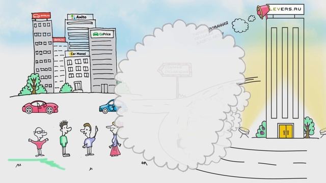 Levers.ru #купитьавто #автомосква #автосалонмосква