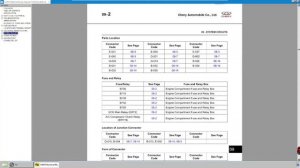 Где найти электросхемы на Chery Tiggo?