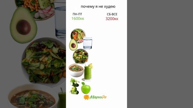 Команда Мария-Ра подготовила для вас серию советов о том, как питаться вкусно и правильно