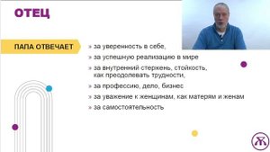 Урок 3 Стать Мужем