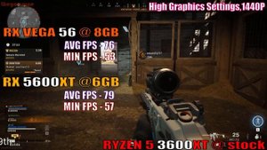 RX 5600XT vs RX VEGA 56 || NEW DRIVER || PC GAMES TEST |