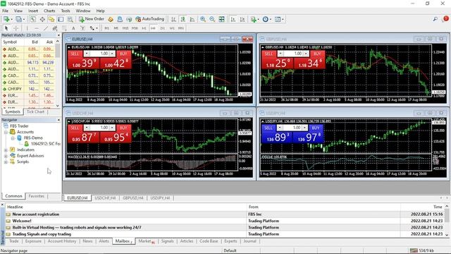 FBS Forex |  How to download install login to mt4 fbs