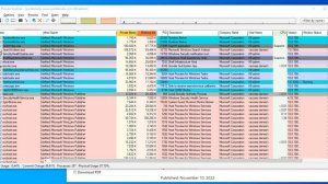 Sysinternals ProcessExplorer