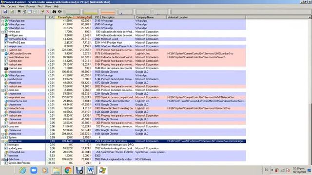 Process Explorer смотреть онлайн