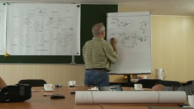 Системное отношение к мышлению  Обобщение  Конструирование  Структурирование  2010