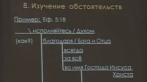 Как самостоятельно изучать Библию | Часть 5 | Алексей Коломийцев