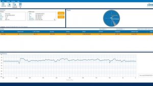 Xirrus Wi-Fi Inspector