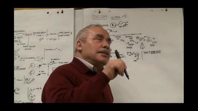 Анисимов О С Лекция 19 Философия духа Абсолютный дух Искусство как абсолютный дух для иного 2014
