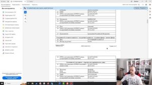 Как маркировать рекламу в Яндекс Директ за 5 минут?
