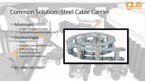 chainflex® - Moving CANbus Cables Webinar