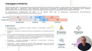 Магия числа 7 в дизайне. Закон Миллера