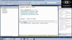 35 | Inserting Check Box Values Into SQL Database In Winforms C# | Windows Forms App C# (Hindi/Urdu