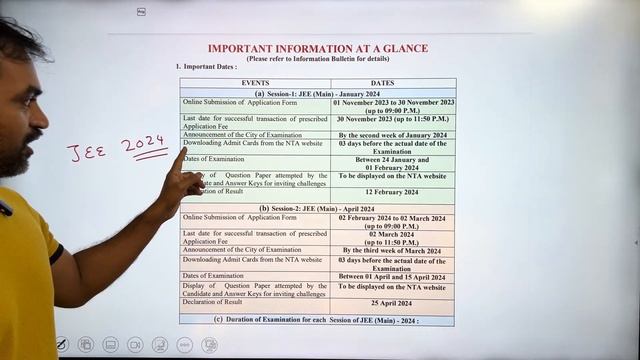 NEET 2024 Correction window after March 9