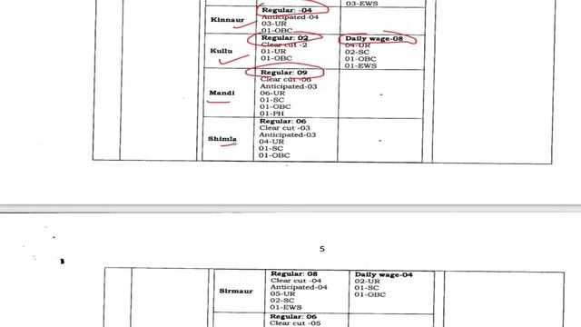 hp high court clerk vacancy 2022 । hp high court recruitment - 2022 । HP Latest vacancy - 2022