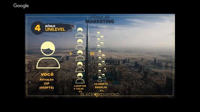 Como fazer o primeiro Milhão de reais? смотреть онлайн