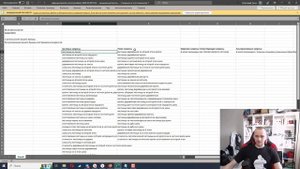 Как найти новые ключевые слова для расширения рекламных кампаний?