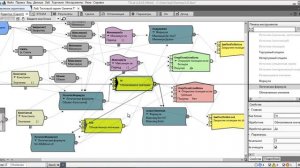 Алгоритмическая торговля в TSLab. Саро Микаелян - Курс 1. Занятие 7 / TSLab - Торговые роботы