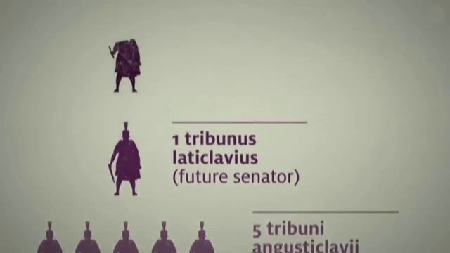 Римский легион