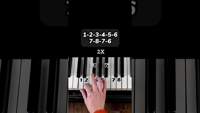 Carol of the bells  Piano Tutorial (Part 2) #shorts