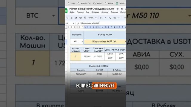 Почему этот АСИК лучший в 2024 году смотреть онлайн