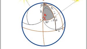 3 Астрономическое определение места судна. Мореходная астрономия