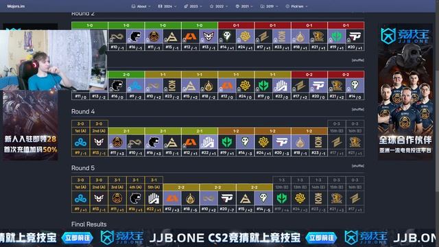 Моё мнение на открытую стадию PGL MAJOR COPENGAGEN 2024 | PICK'EM НА PGL MAJOR 2024 OPENING STAGE