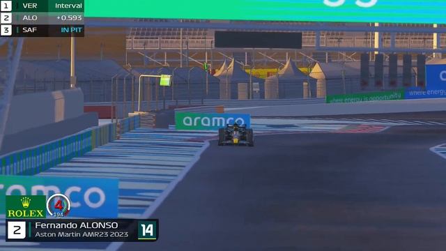 Red Bull F1 2023 RB19 (Verstappen) vs Aston Martin F1 2023 AMR23 (Alonso) - Bahrain Grand Prix