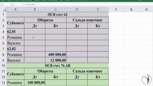 Расчет НДС и заполнение декларации I Литвинова Анастасия Александровна. РУНО