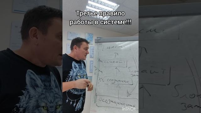 Правила работы в системе. Давлетшин Линар. Психолог. Телесно-ориентированной практик. Екатеринбург.