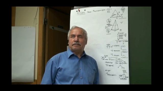 Анисимов О С  Лекция 4  Философия духа  Последовательность изложения  Язык  Самосознание  2014