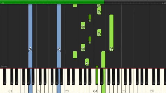 Albert H. Malotte - The Lord's Prayer - Piano Backing Track Tutorials - Karaoke