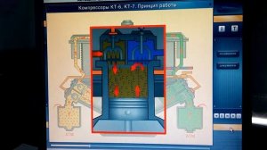 компрессор кт-6