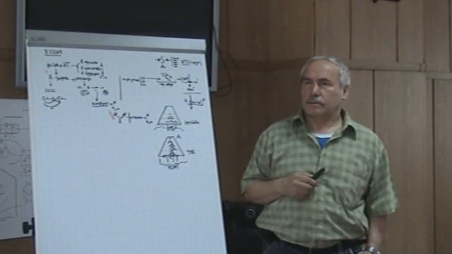 Управленец Коррупция Системность и структурность в управлении 2009