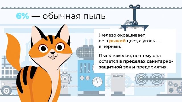 Мультфильм для НЛМК 4