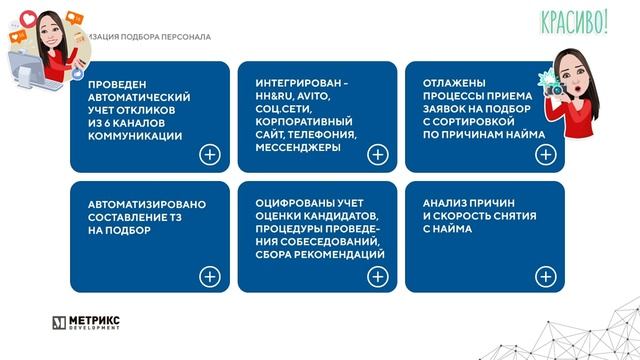 Цифровизация