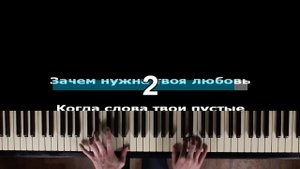 Султан Лагучев - Горький вкус | Караоке | На пианино | Минус | Текст