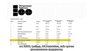 Петролеум Рейтинг: вся правда о компаниях биржевого рынка нефтепродуктов