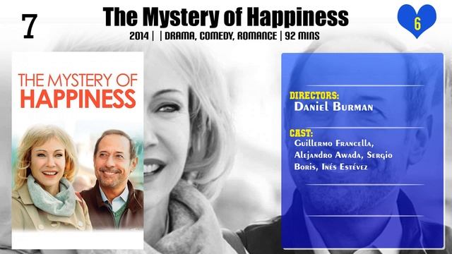 Daniel Burman | Top Movies by Daniel Burman| Movies Directed by Daniel Burman смотреть онлайн