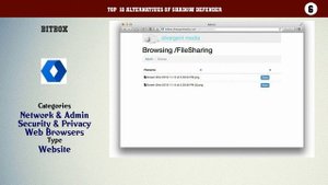 Shadow Defender | Top 16 Alternatives of Shadow Defender