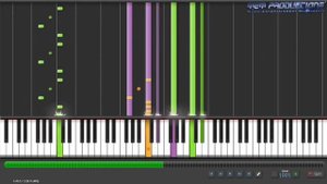 Keyboard / Piano Tutorial | Modern Talking - You're My Heart, You're My Soul
