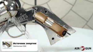 Пневматический револьвер Crosman Remington 1875