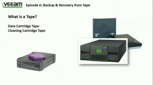 Veeam B&R: Backup & Recovery from Tape - part (1/3)